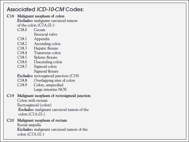 icd-10-code-for-nexplanon-status