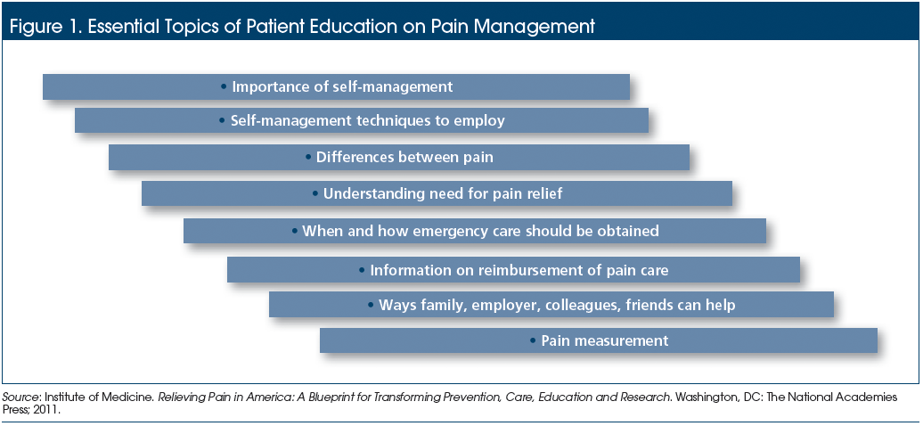 Advocacy, Collaboration, and Education: Solutions to Public Health